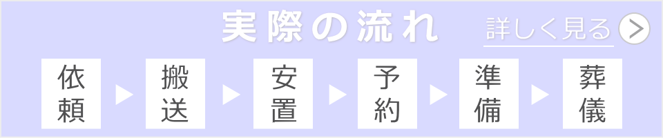 実際の流れ・タイムスケジュール