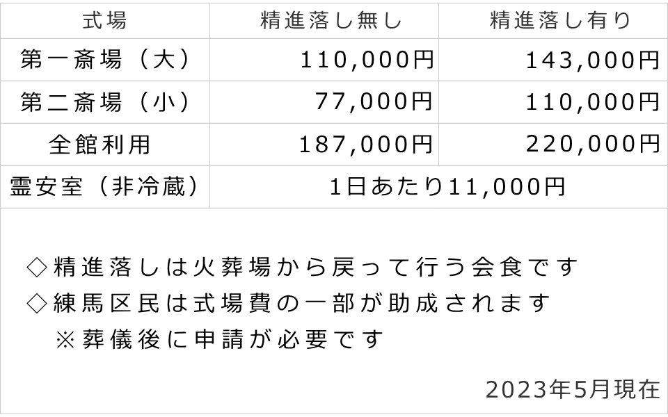 大泉橋戸会館　料金表